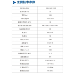 帶式輸送機用自移機尾
